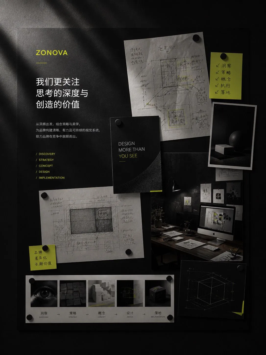 零界创域 ZONOVA 品牌设计工作室团队